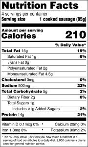 Plant-Based Italian Sausages Nutrition facts