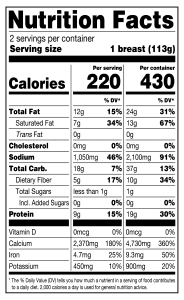 Unbreaded Chicken Breasts Nutrition facts