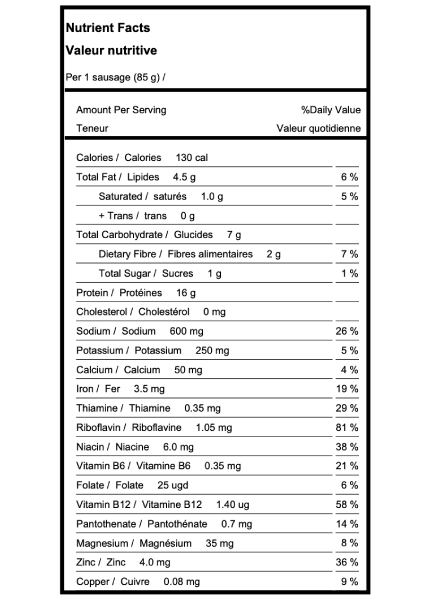 SMART SAUSAGE ITALIAN Nutritional Facts